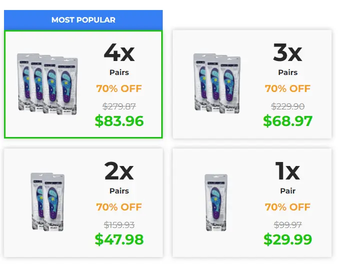 Akusoli Insoles Price